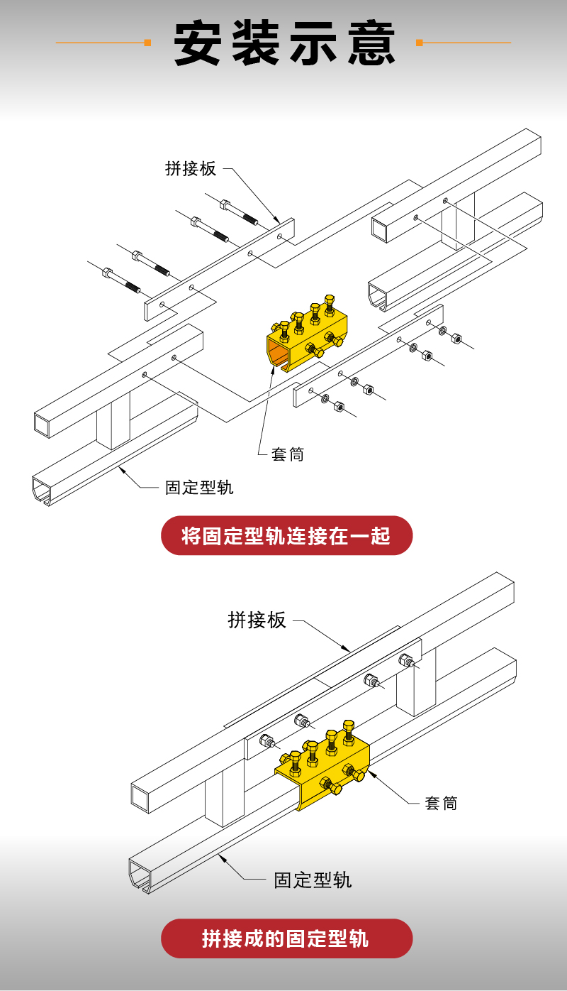 刚性轨道积放区