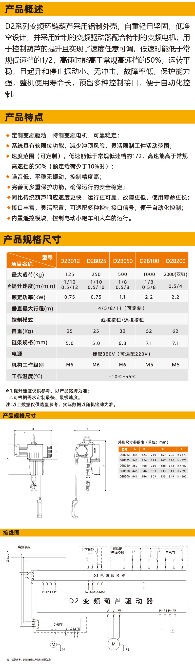 D2变频环链电动葫芦